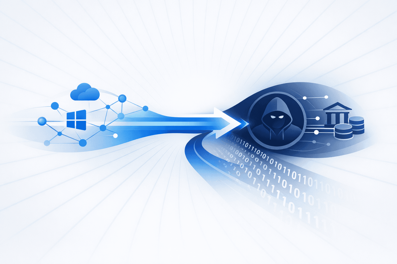 Storm-2755 Hijacks Microsoft 365 Sessions to Redirect Payroll Deposits