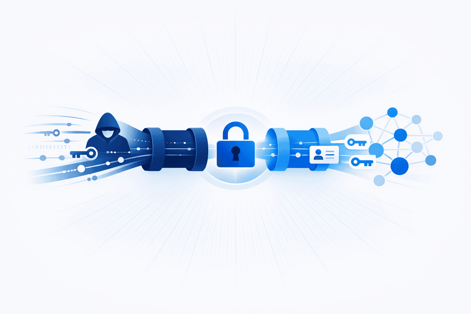 TeamPCP Compromised Trivy and Turned CI/CD Pipelines Into Credential Theft Channels