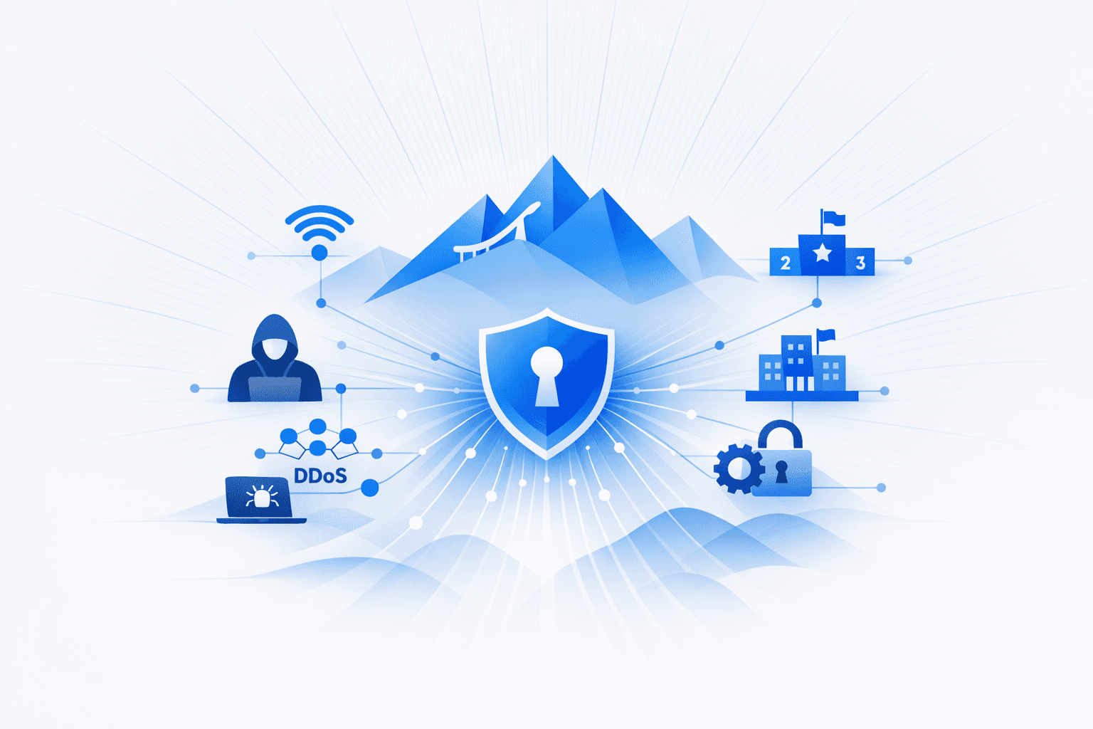 Threat Intelligence on Elevated Cyber Risk Around Major Events and Regional Targeting Trends
