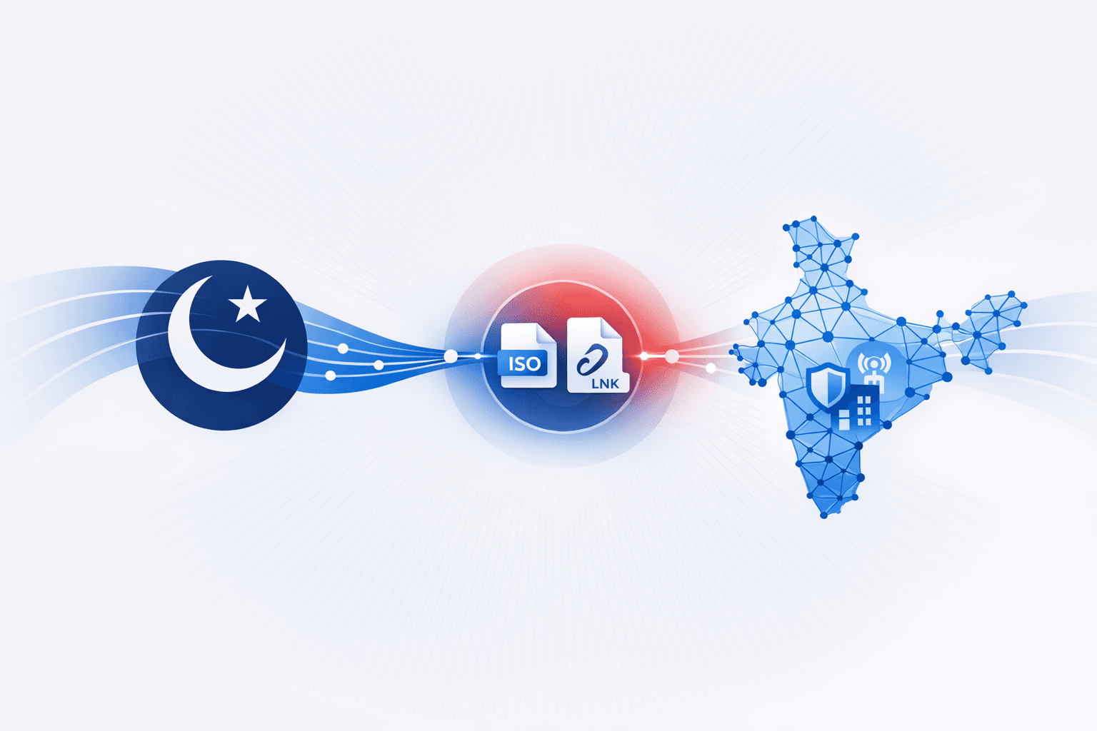 Transparent Tribe (APT36) Targets Indian Startups With Crimson RAT via ISO/LNK Phishing