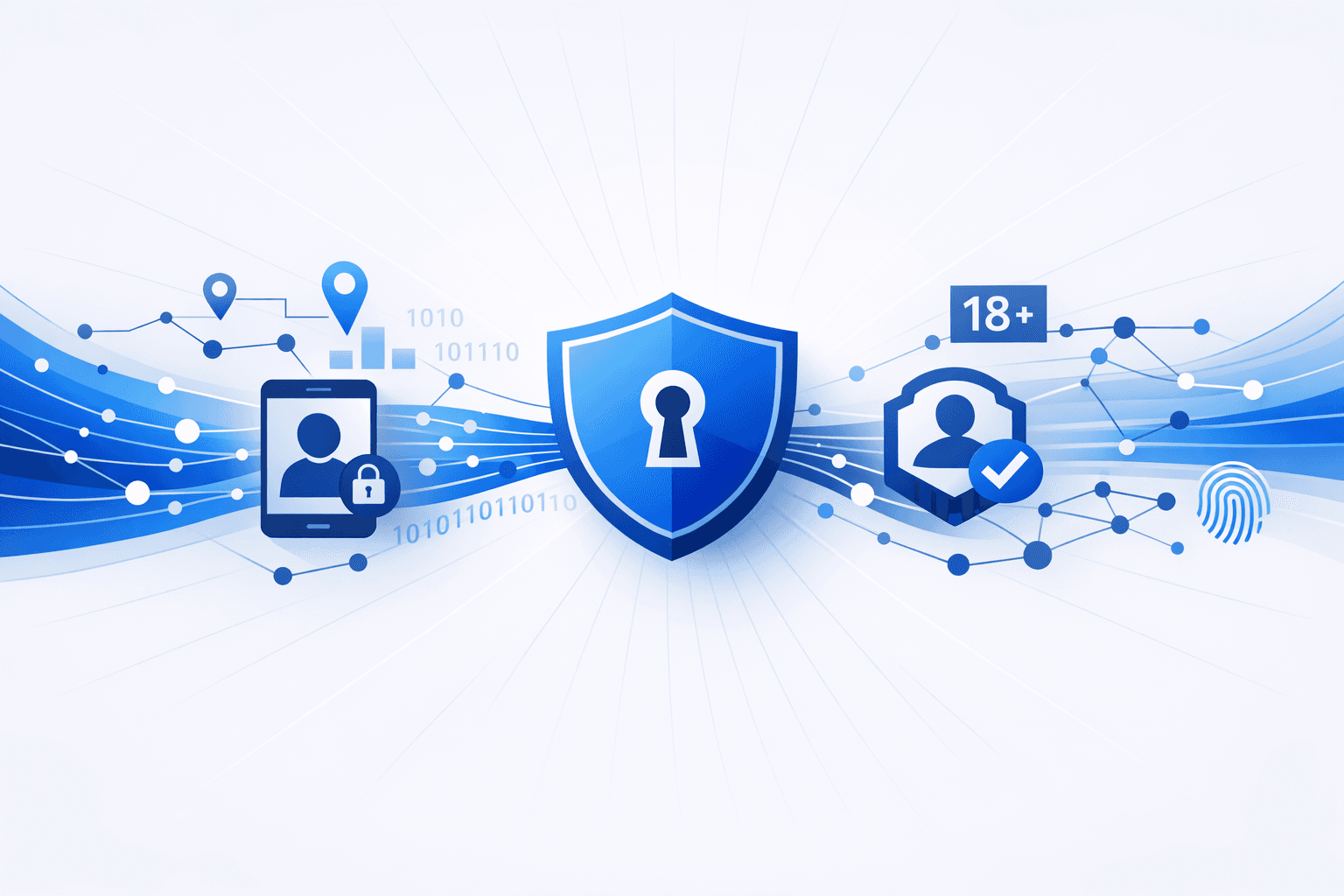 Widespread Privacy Risks from Mobile App Data Practices and Regulatory Age Verification Requirements